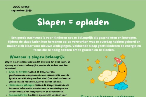 JOGG weetje september